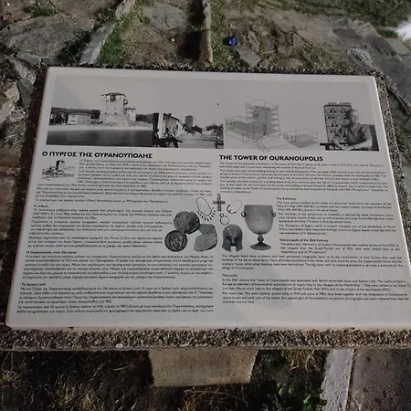 Ouranoupolis View Point *