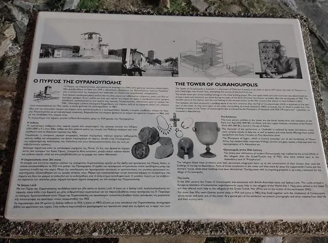 Ouranoupolis View Point *